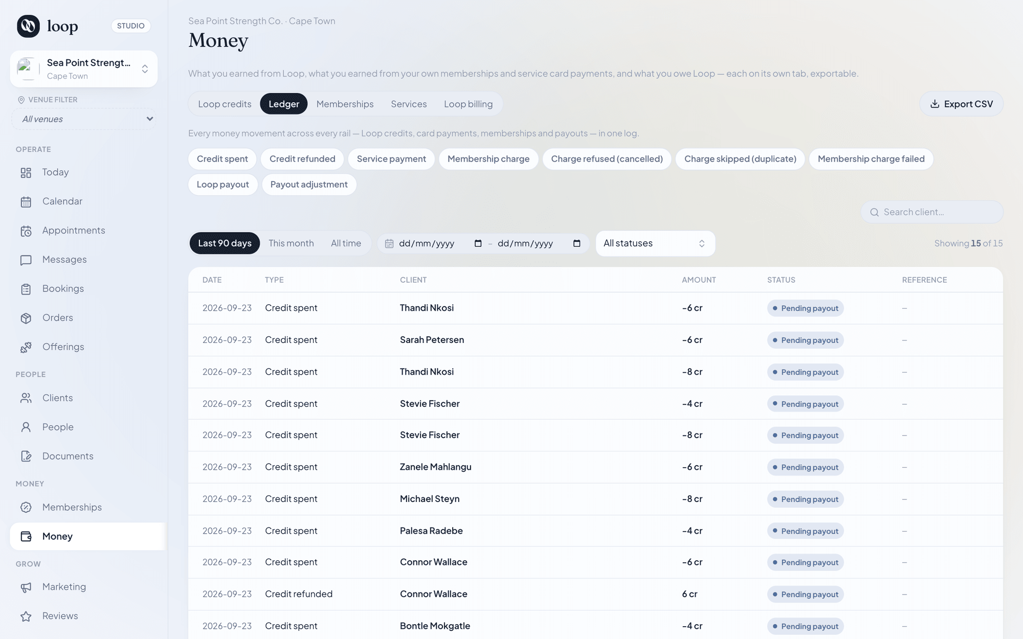 The Loop money ledger showing credits, card payments and cash for a studio